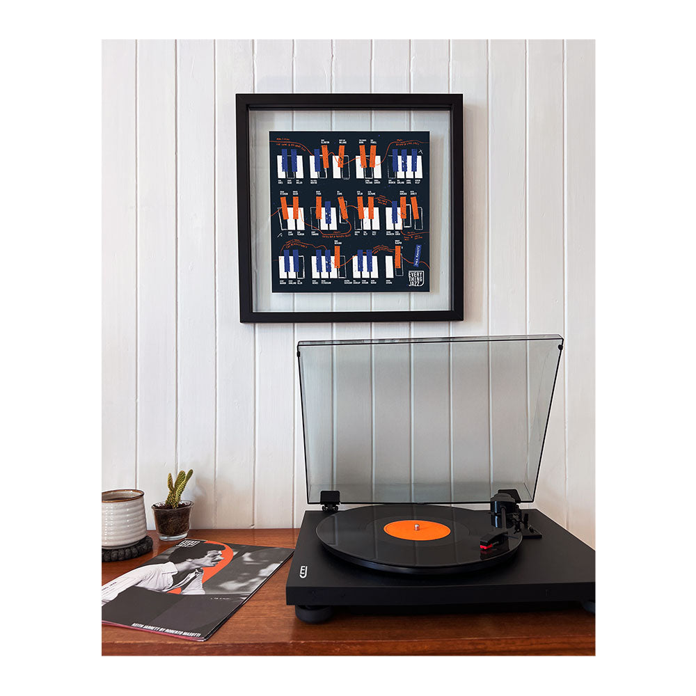 Posterzine® #02: The Piano Issue, Thelonious Monk Poster + History Of Jazz Piano 12” x 12” Print (Exclusive Bundle)